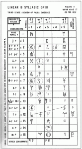 Word Grid